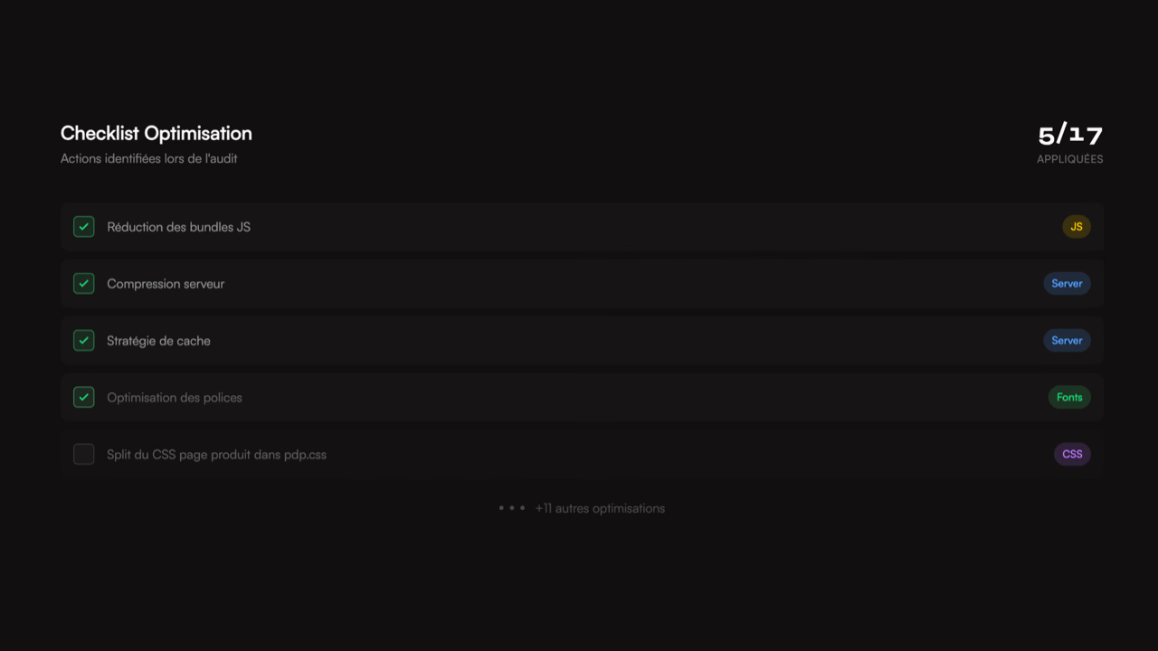 Animation checklist d'optimisation web performance