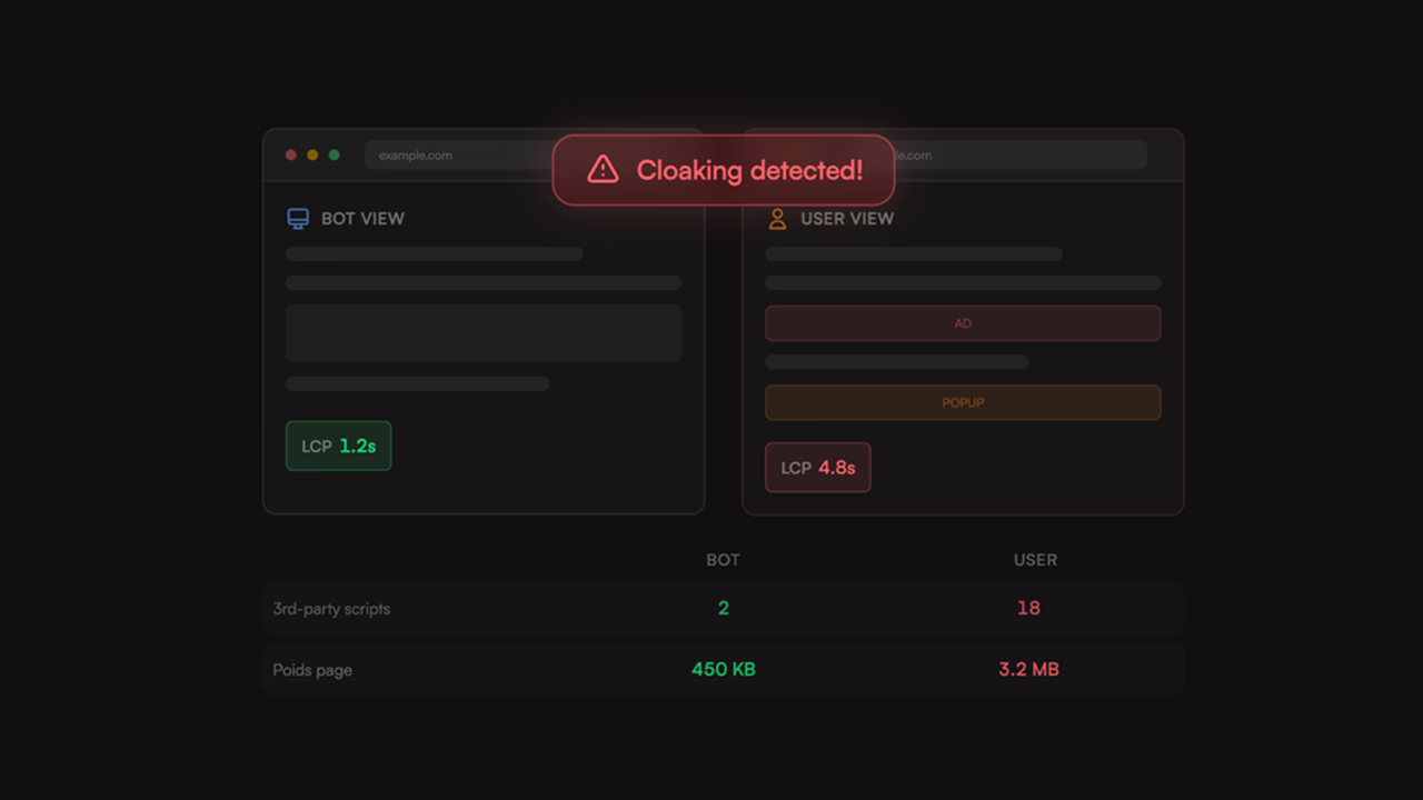 웹 성능 클로킹 탐지 및 수정