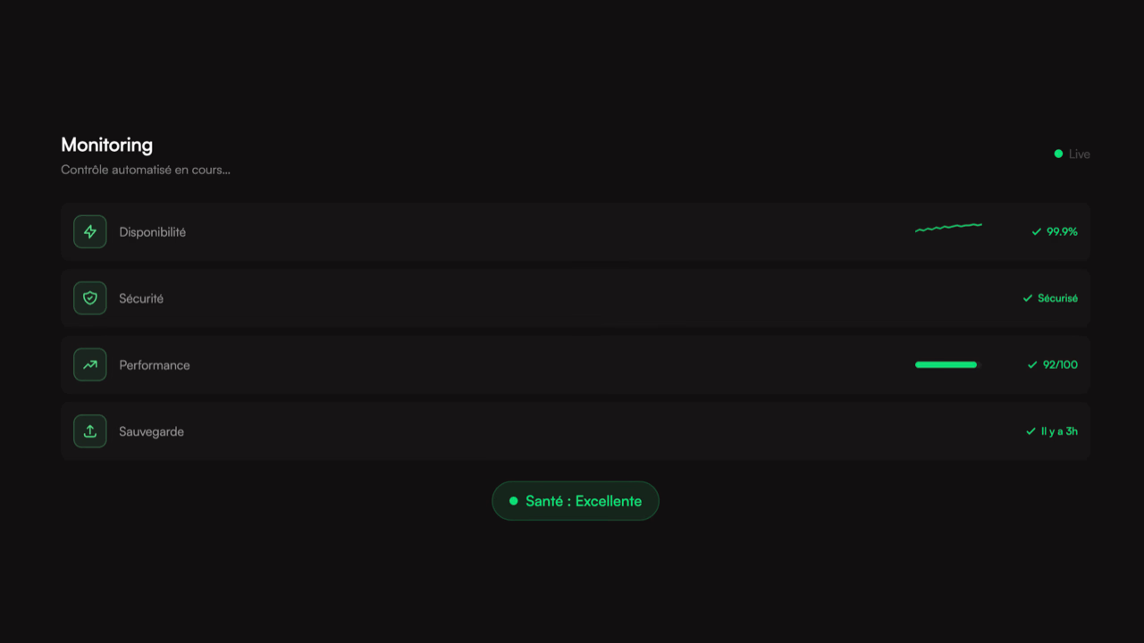 웹사이트 상태: 성능 지표, 가용성 및 보안
